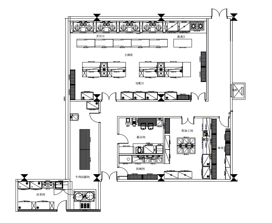 大型食堂芭乐视频官网下载在线播放设备项目