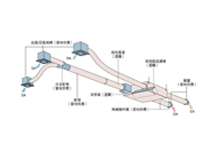 成都芭乐视频官网下载在线播放设备公司告诉你芭乐视频官网下载在线播放为什么要按新风系统