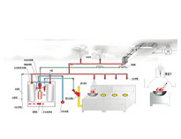 芭乐视频官网下载在线播放设备供应商告诉你商用芭乐视频官网下载在线播放哪些消防系统
